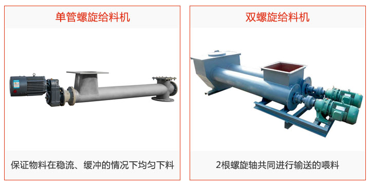 單/雙螺旋給料機