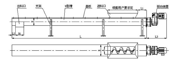 污泥螺旋輸送機結構圖